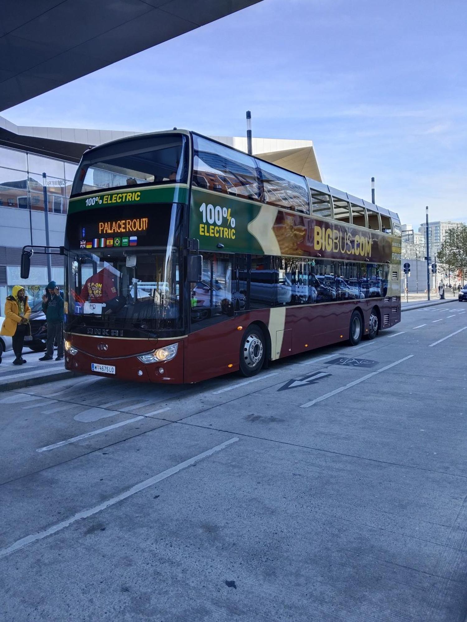 Favorit-rooms Direkt Metro-u1 Connection To Centralstation And City-center * Wien